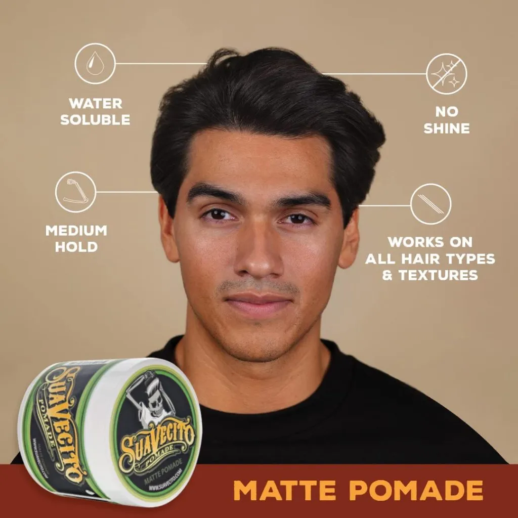 Suavecito Strong Hold Matte Pomade