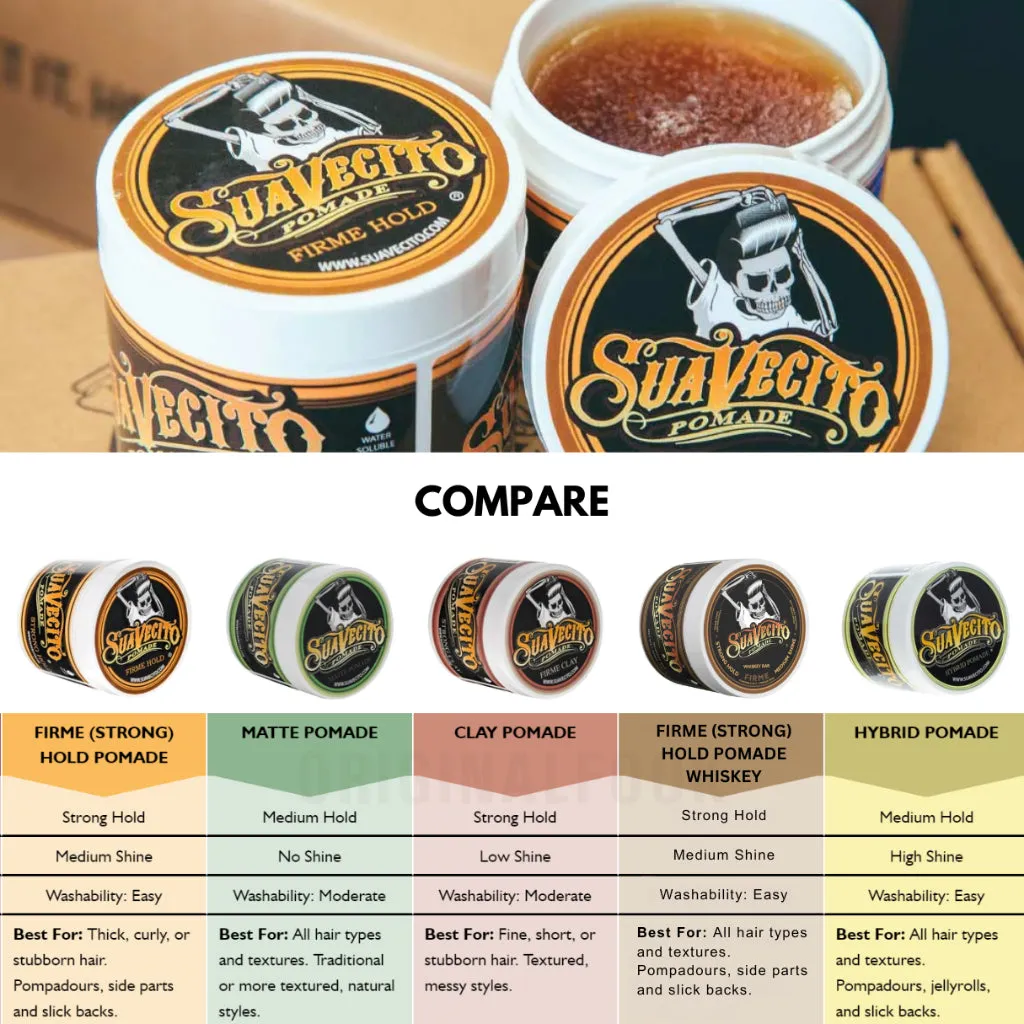 Suavecito Strong Hold Matte Pomade